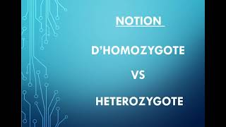 homozygote VS hétérozygote [upl. by Woll]