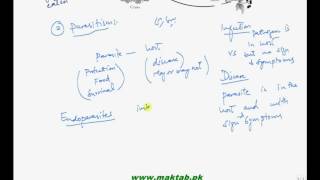 FSc Biology Book2 CH 25 LEC 4 Predation Parasitism Symbiosis and Mutualism [upl. by Rihsab]