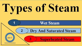 Thermofluids 1 Chapter 5 Part 4 Dryness Fraction Examples [upl. by Hoes]