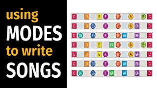 Using Modes to Write Songs [upl. by Essy]