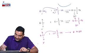 Lecture5 Hinsberg reaction amp Hofmann mustard oil reaction [upl. by Ron]