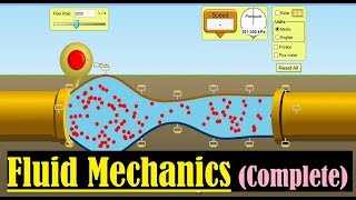 Continuity Equation  Equation of Continuity  Fluid Mechanics Simulation Pressure Area Velocity [upl. by Revned148]