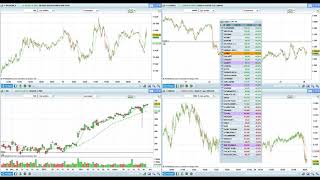 Point Bourse du 28 mars 2019 [upl. by Zakarias]