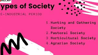 Types of Society PreIndustrial [upl. by Onitnerolf]