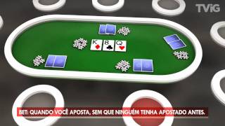 Dicas de Poker  Tipos de apostas no Texas Hold´em [upl. by Aliel]