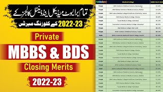 Private MBBS amp BDS Merits 2022  All Pakistan Private Medical amp Dental College Closing Merits [upl. by Semyaj212]