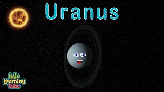 What Is Uranus  7th Planet from the Sun Explained [upl. by Terchie]