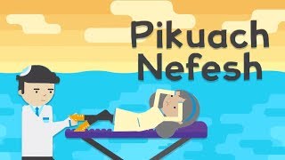 What is Pikuach Nefesh Intro to Jewish Principle of Saving a Life [upl. by Ansilma]