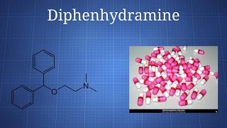 Diphenhydramine DPH Benadryl What You Need To Know [upl. by Alien318]