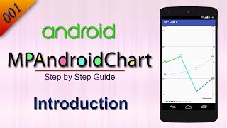 001 Introduction  MP Android Chart Tutorial [upl. by Eikcuhc]