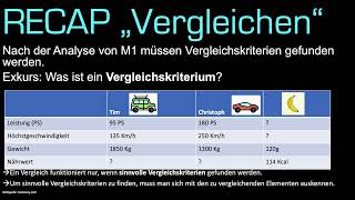 Operator Vergleichen  Wie vergleiche ich Materialien richtig [upl. by Nnylyaj]