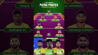 Patna Pirates Probable Starting 7 pklseason11 patnapirates pkl11 shorts [upl. by Pedro]