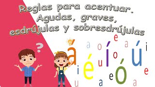 Cuáles son las palabras agudas graves y sobreesdrújulas Para niños [upl. by Blodgett140]