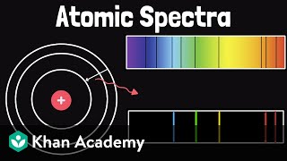 Atomic spectra  Physics  Khan Academy [upl. by Hanleigh]