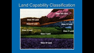 Land Capability Classification LCC [upl. by Arriat]