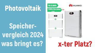 Speicherinspektor 2024  Huawei Luna Speicher auf dem letzen Platz [upl. by Brett]