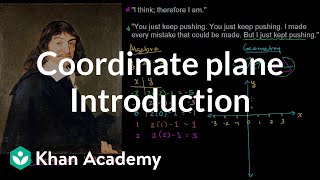 Introduction to the coordinate plane  Introduction to algebra  Algebra I  Khan Academy [upl. by Balcer]