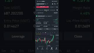 Future Trade in Binance BTC live Trading [upl. by Henryk]