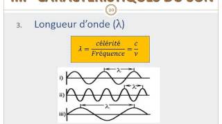 BIOPHYSIQUE le SON détaillé [upl. by Llerruj]