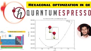 Volume optimization for 2D Hexagonal and Tetragonal Phase in Quantum Expresso [upl. by Lanita849]