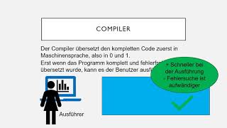 Unterschied zwischen Compiler und Interpreter [upl. by Acissaj]