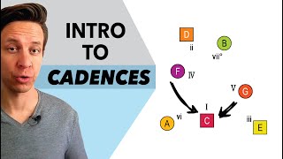 Intro to Cadences music theory [upl. by Belayneh]