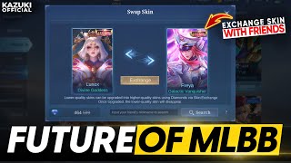 EXCHANGE SKIN WITH YOUR FRIENDS  FUTURE OF MLBB [upl. by Allimak]