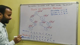 Binary Tree Traversals Preorder Inorder Postorder Traversal  C Placement Course  Lecture 272 [upl. by Tiga]