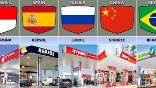 Petrol Stations From Different Countries [upl. by Mahda494]