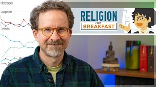 Buddhism and quotAtheist Churchesquot Religion for Breakfast Video [upl. by Ewens]