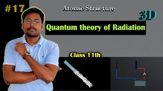 17 Quantum theory of radiation  Particle nature of light and EM waves  Photoelectric effect [upl. by Handbook112]