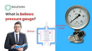 What is Bellows pressure gauge bellows pressure RadicalTechArt I RadicalTalks I RadicalTechMart [upl. by Adnale]