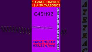 Nombres de los alcanos lineales del 41 al 50 [upl. by Lindbom]