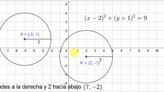 Traslación de la circunferencia [upl. by Mastic]