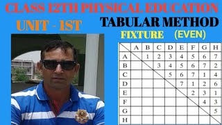 Tabular method । Class 12th Physical education unit 1st tabular method League tournament [upl. by Nivar]