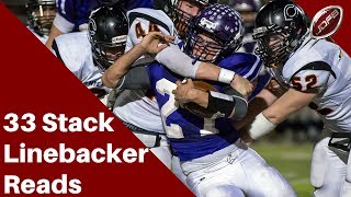 How to Coach Linebacker Reads in The 33 Stack Defense [upl. by Mattheus]