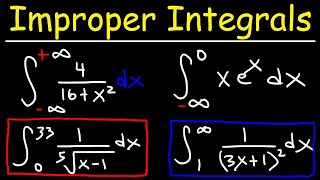 Improper Integrals  Convergence and Divergence  Calculus 2 [upl. by Nylrehc]