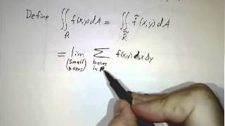 Double integrals over general regions I  Definitions [upl. by Amarillis]