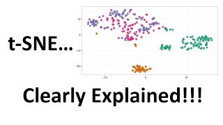 StatQuest tSNE Clearly Explained [upl. by Ailes597]