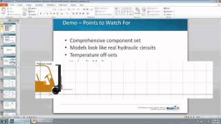 Introduction to the Hydraulics Library from Modelon [upl. by Roane64]