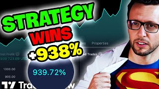 TradingView BEST Indicators for DAY TRADING  963 High Profit Scalping Strategies [upl. by Ennaxxor]