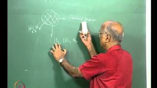 Mod01 Lec15 Criterion for Choice of Chemical Propellants [upl. by Sisenej]