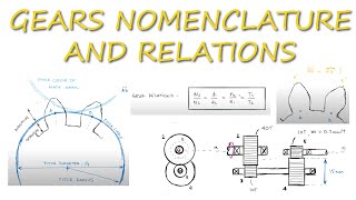 GEARS BASICS  Nomenclature and Main Relations in Just Over 10 Minutes [upl. by Aztilem]