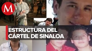 ¿Quién dirige el Cártel de Sinaloa Surgen Los Menores organización de los hijos de El Chapo [upl. by Louisa]