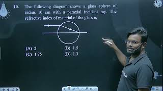 The following diagram shows a glass sphere of radius 10 cm with a paraxial incident ray The ref [upl. by Yoc]