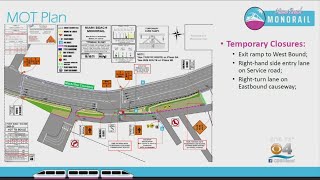 A Closer Look At The Proposal For A Monorail Connecting Miami amp Miami Beach [upl. by Auohc66]