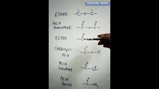 Functional Groupscarboxylic acid The fundamentals of organic chemistry [upl. by Akinihs259]