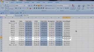 Quickbooks Operational BreakEven Part 1 [upl. by Oniskey]