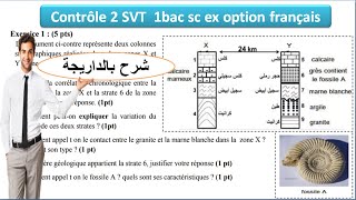 Contrôle 2 svt 1 bac sc ex option français شرح بالداريجة [upl. by Higinbotham]