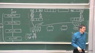 Find the Ka of an acid Given pH 01 M Hypochlorous acid EXAMPLE [upl. by Gillett633]